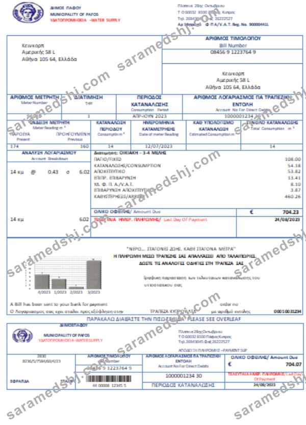Cyprus water utility busines  bill,  SCR